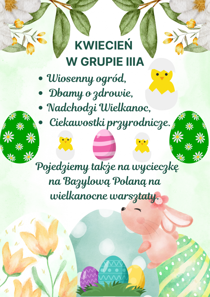 kwiecień w grupie iiia treści i wydarzenia w kwietniu w grupie 3a