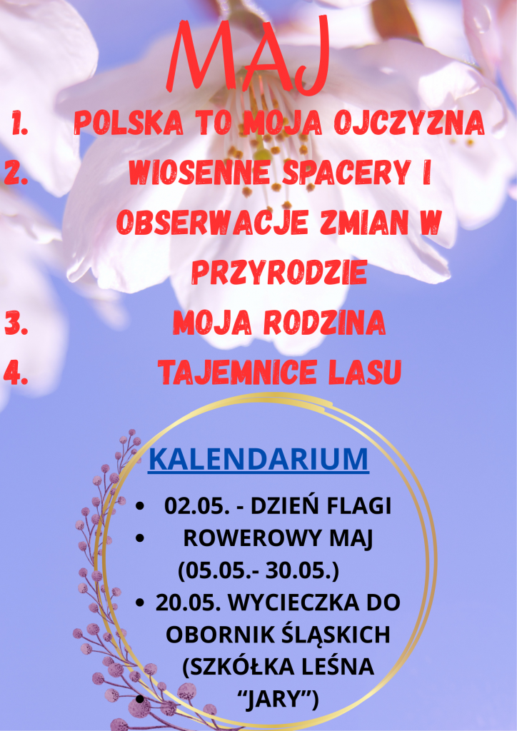 MAJ MAJ 2C TEMATYKA I KALENDARIUM