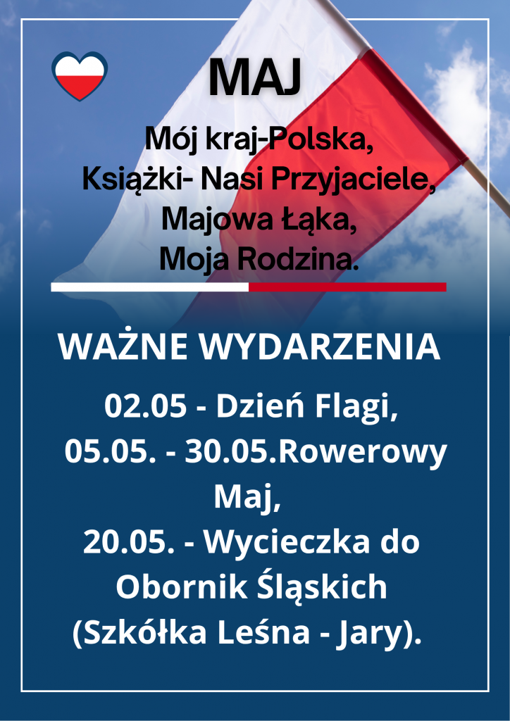 PLAKAT DLA 3A MAJ MAJ 3A TEMATYKA