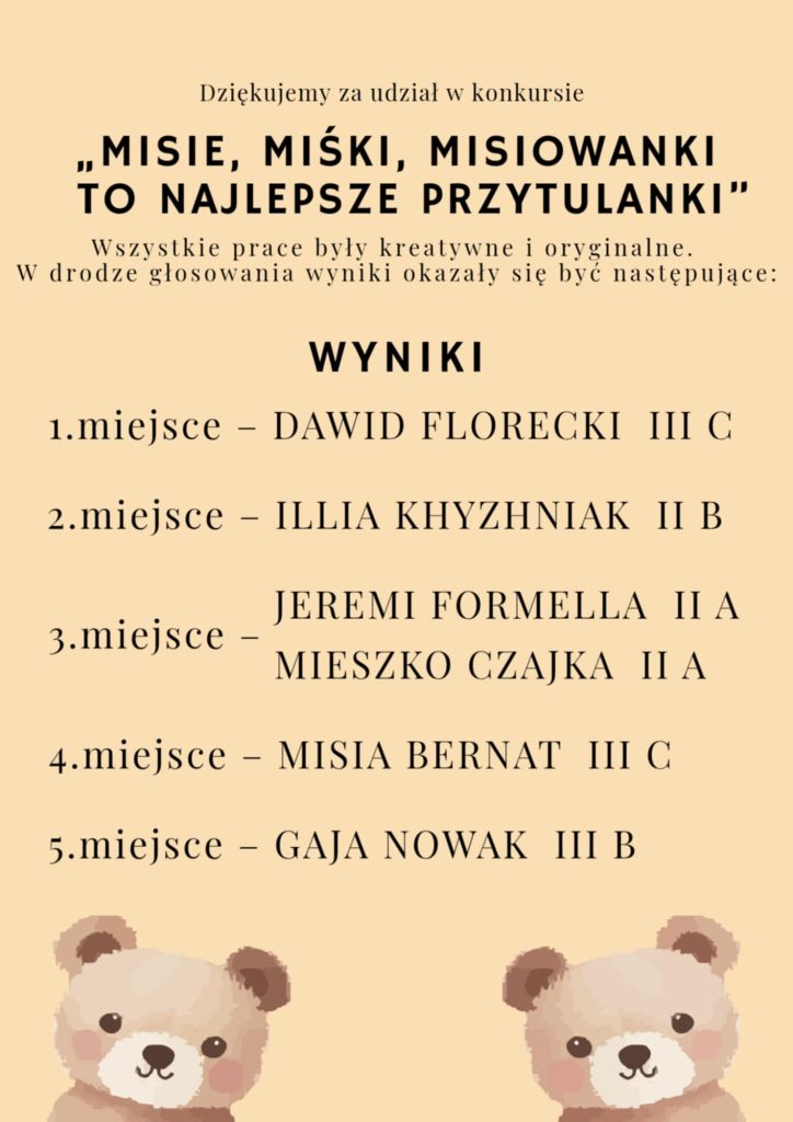 Konkurs z okazji Światowego Dnia Pluszowego Misia - wyniki